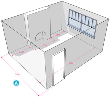 How to Measure a Room