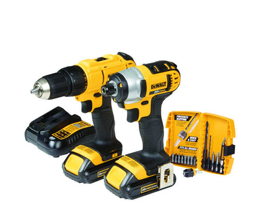 Power Tools