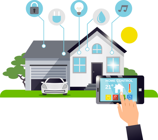 Smart Home, Security & Wi-Fi