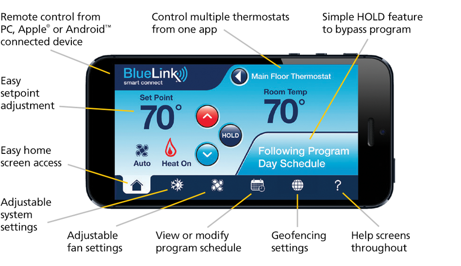 PROSTAT Universal Smart Wi-Fi Thermostat