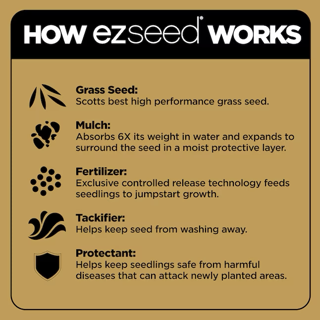 Scotts EZ Seed Patch and Repair mezcla reparadora de césped Bermuda de 3,75 libras