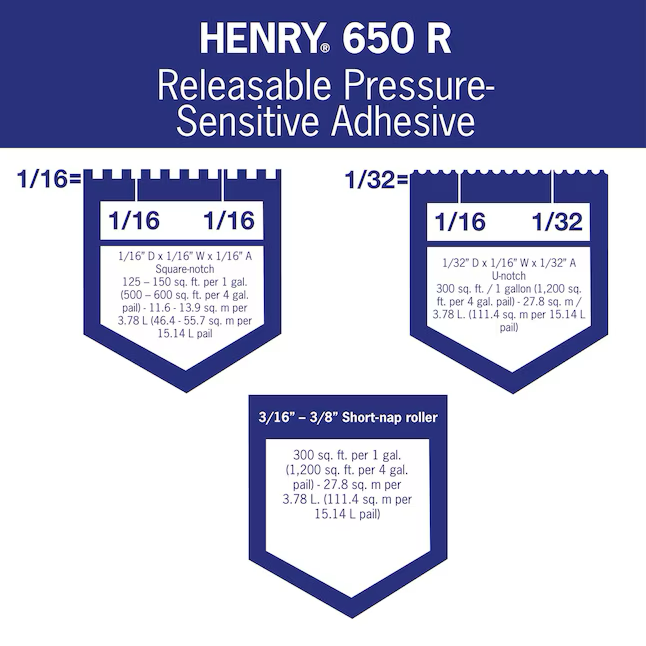 Henry 4-Gallonen-Bodenkleber für Vinylbahnen und Teppichfliesen