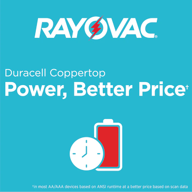 Rayovac High Energy Alkaline AAA Batteries (36-Pack)