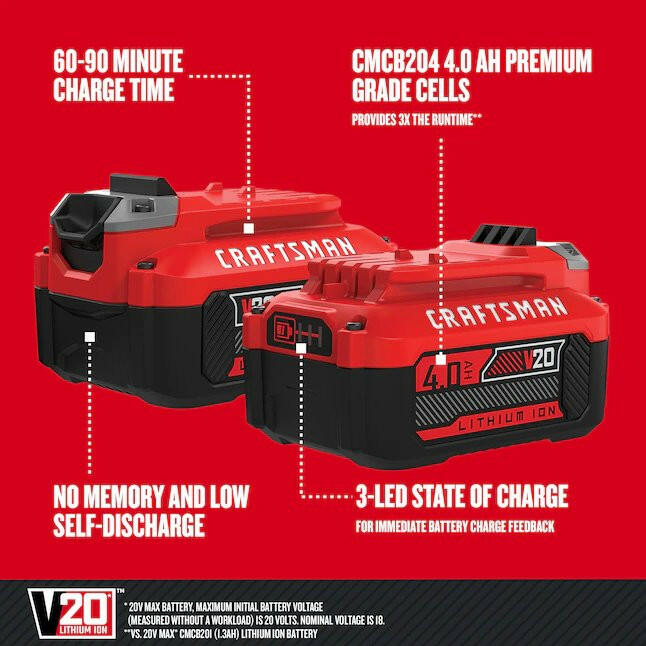 CRAFTSMAN®  V20 20-Volt 2-Pack 4 Amp-Hour; 4 Amp-Hour Lithium Power Tool Battery
