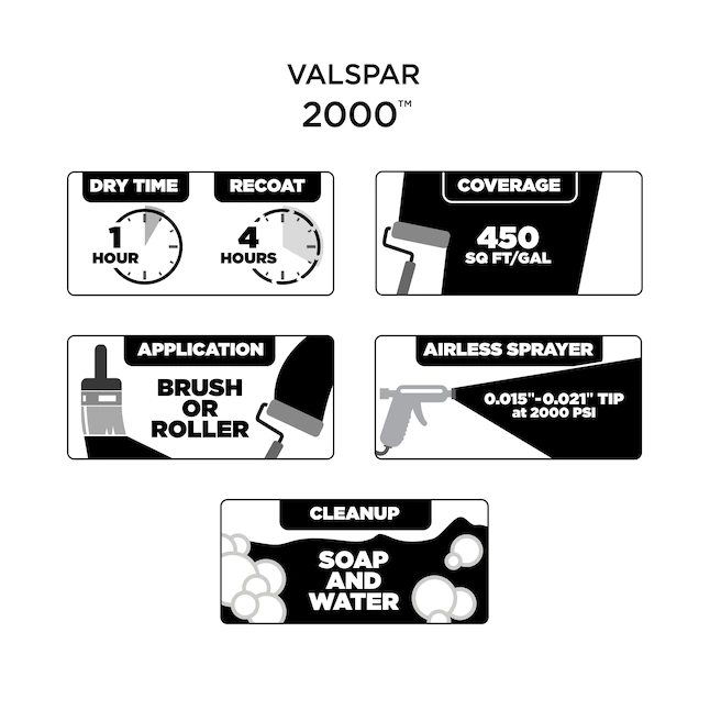 Valspar 2000 Semi-gloss Latex Interior Paint + Primer (High Hide White)